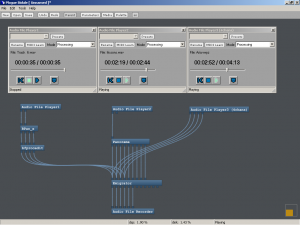 Multichannel