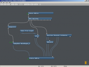 ReWireSet